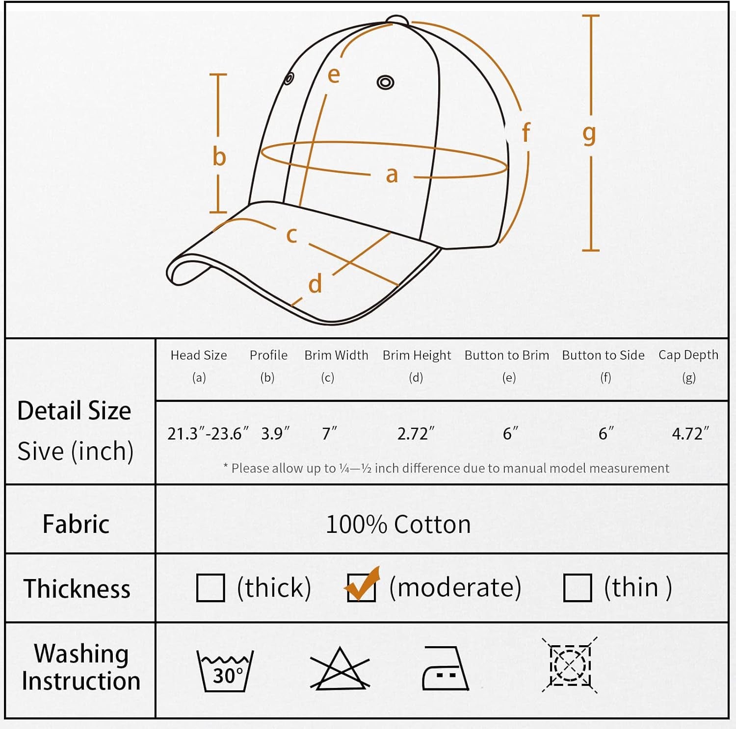 2 Pack Baseball Caps Golf Dad Hats,Ajustable Vintage Washed Cotton Ball Cap for Men Women