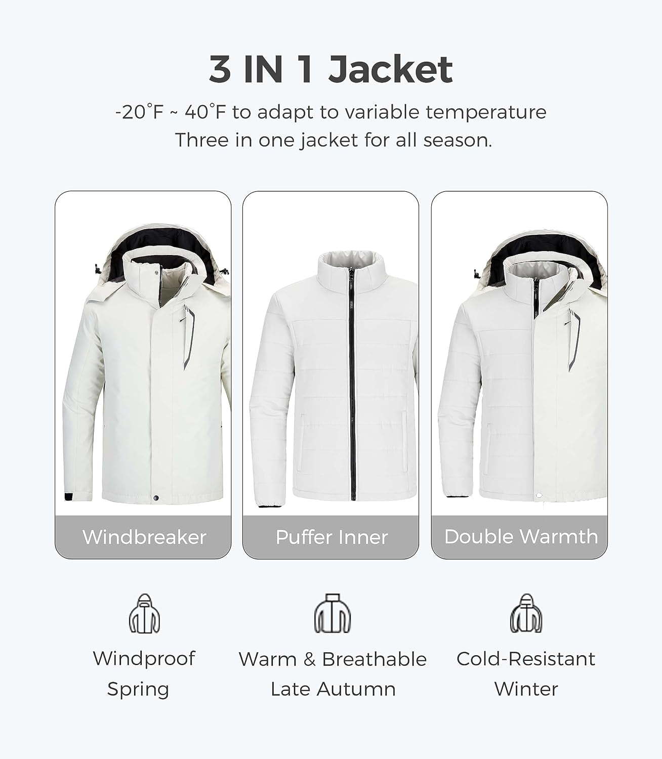 Men'S 3 in 1 Waterproof Ski Snow Jacket Winter Windproof Rain Jacket Snowboarding Jacket