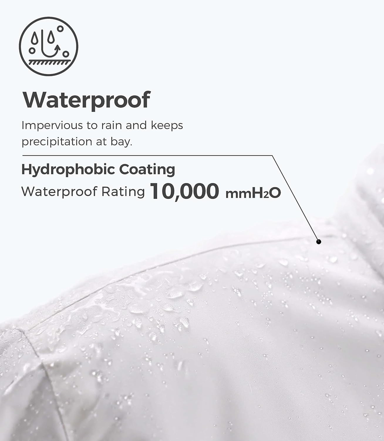 Men'S 3 in 1 Waterproof Ski Snow Jacket Winter Windproof Rain Jacket Snowboarding Jacket